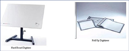 Takeoff Digitizer